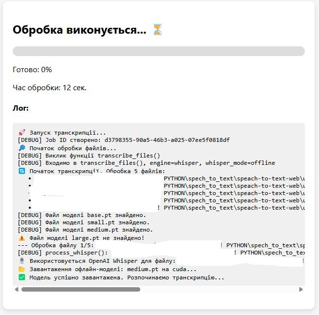 Процес транскрипції 3-1.jpg