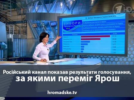 В России показали рейтинги, по которым победил Ярош