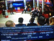 Пророссийский канал во время опроса о судьбе крымскотатарского телевидения показал 1678% за отключение ATR. ФОТО
