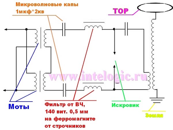Схема трансформатора Тесла