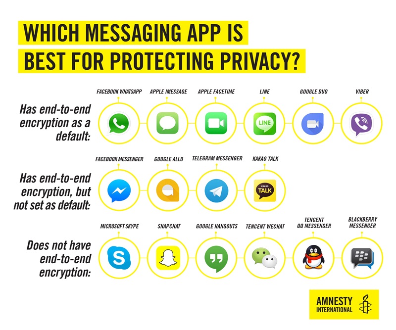 Самоперевірка налаштування безпеки в смартфонах smartphones-security-settings-self-check00-s.jpg