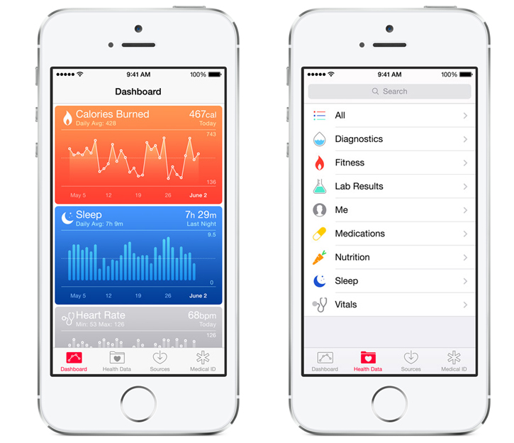 Что показала Apple: новые OS X 10.10 и iOS 8, умный дом и альтернатива Dropbox Что показала Apple: новые OS X 10.10 и iOS 8, умный дом и альтернатива Dropbox