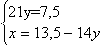 Equation image