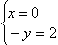 Equation image