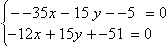 Equation image