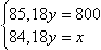 Equation image