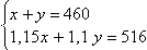 Equation image