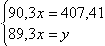 Equation image