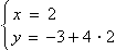 Equation image