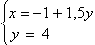 Equation image