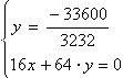 Equation image