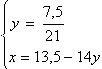 Equation image