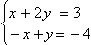 Equation image