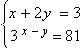Equation image