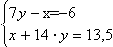 Equation image