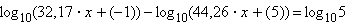 Equation image