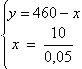 Equation image