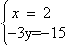 Equation image