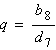 Equation image