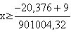 Equation image