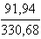 Equation image