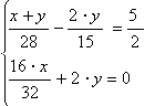 Equation image