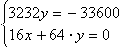 Equation image