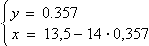 Equation image