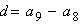 Equation image