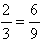 Equation image