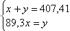 Equation image