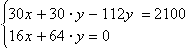 Equation image