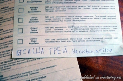 Парламентские выборы 2012 в Украине. Креативный обзор народного творчества