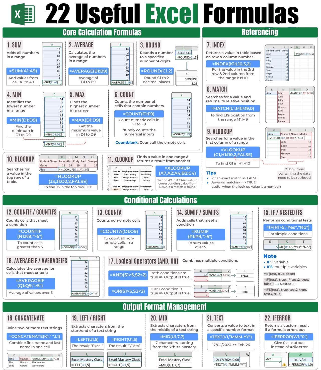 Excel CheatSheet Excel Formulas